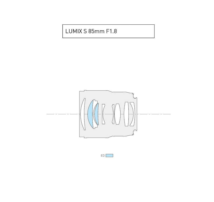 Panasonic Prime Lenses | Panasonic Lumix S 85Mm F/1.8 Large- Aperture Prime Lens