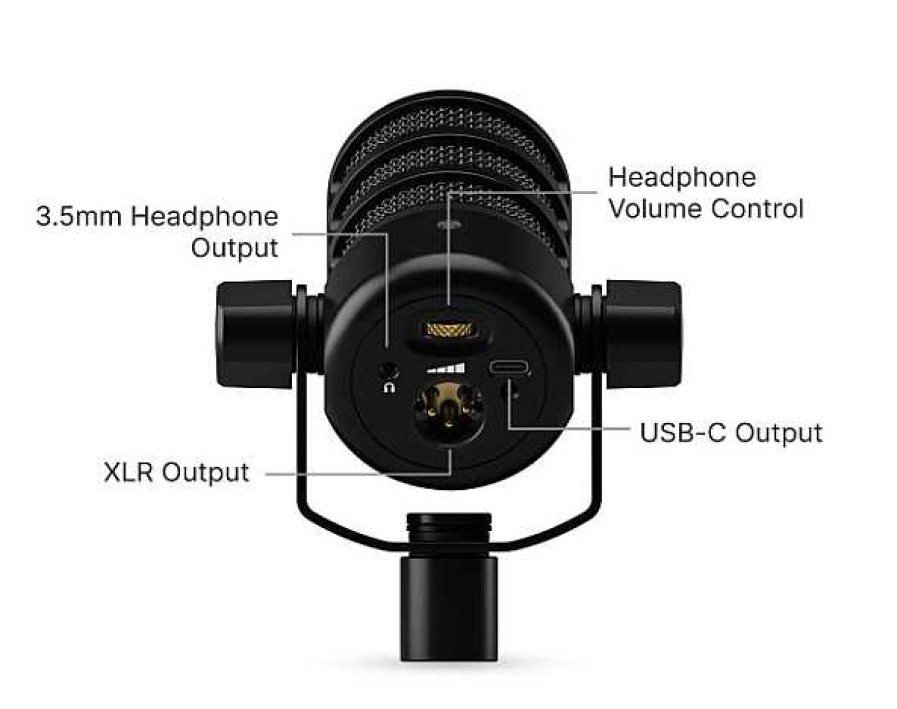 Rode All Microphones | Rode Podmic Usb Dynamic Podcast Microphone